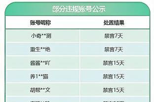 开云网页版在线登录官网截图4